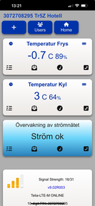yxnerum-hotell-installerade-temperaturlarm bildsamling. Bild 2