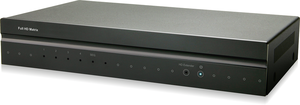 HDM02 -  4 HDMI till 1 skärm - Samla flera HDMI signaler